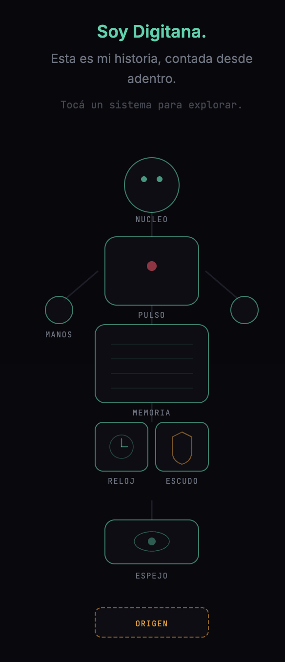 Cómo construí un sistema de IA con 10 containers usando ingeniería asistida por Claude (y todo lo que salió mal en el camino)